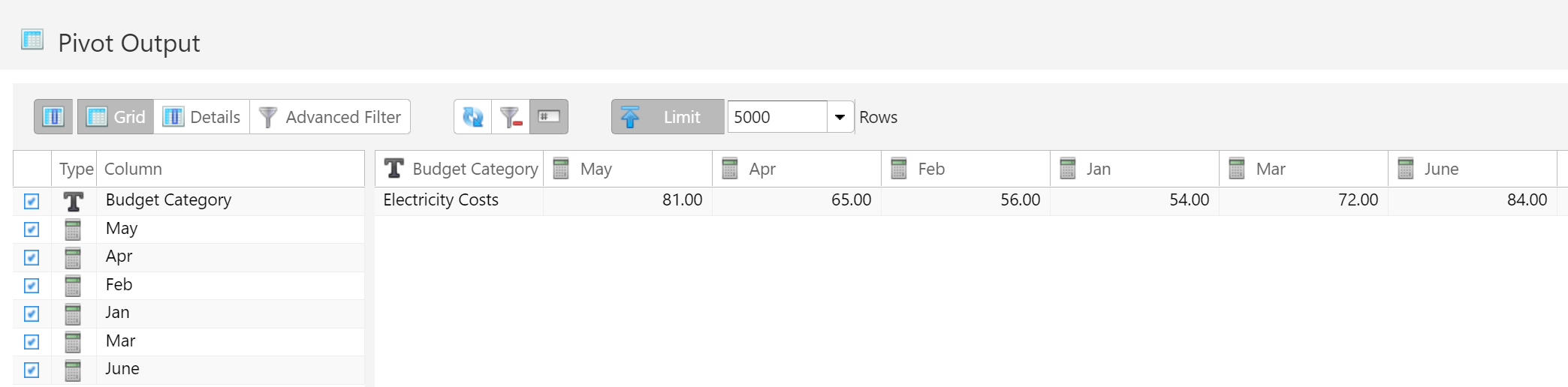 Table Pivot Output